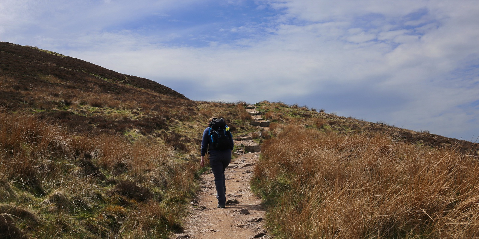 Walking in Perthshire